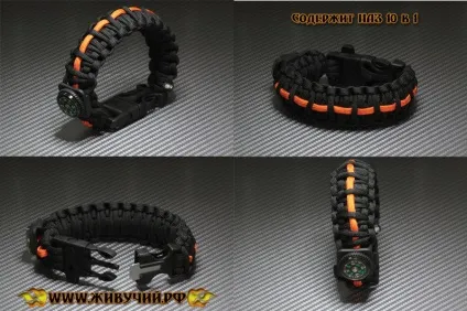 контроль страху