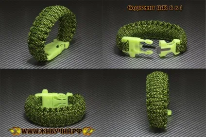 контроль страху
