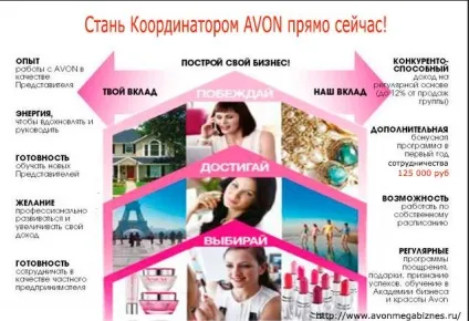 Координатор кампанії avon і як їм стати реєстрація представників avon, каталоги, знижки, подарунки (стати) Координатор кампанії avon і як їм стати реєстрація представників avon, каталоги, знижки, подарунки