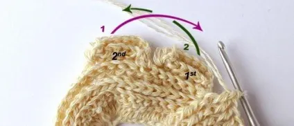 Коси гачком схеми й описи (коси) Коси гачком схеми й описи