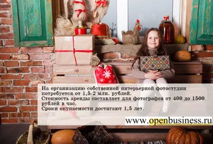 Гарний бізнес відкриваємо інтер'єрну фотостудію