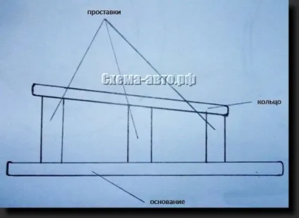 Красиві подіуми для динаміків - робимо самі, схема-авто - вироби для авто своїми руками (авто) Красиві подіуми для динаміків - робимо самі, схема-авто - вироби для авто своїми руками