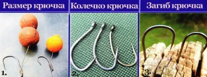 Гачки на карася - які розміри підходять, таблиця, кращі виробники, як вибрати (розміри) Гачки на карася - які розміри підходять, таблиця, кращі виробники, як вибрати