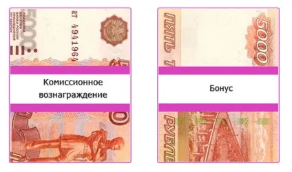 Хто такий координатор avon, Україна (нових Представників свою групу) Хто такий координатор avon, Україна