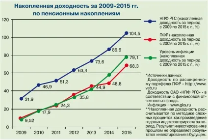 Хто не встиг