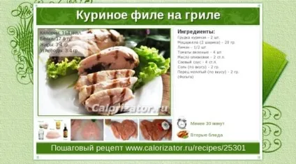 Куряче філе в клярі калорійність (клярі) Куряче філе в клярі калорійність