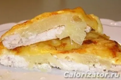 Куряче філе в клярі калорійність (куряче) Куряче філе в клярі калорійність