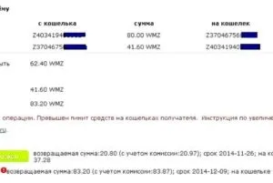 Ліміт webmoney які обмеження у атестатів