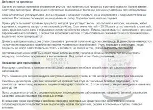 Лікування молочниці гомеопатією у жінок