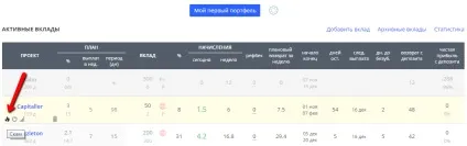 Особиста статистика, приховані можливості (можливості) Особиста статистика, приховані можливості