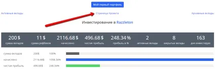 Особиста статистика, приховані можливості (можливості) Особиста статистика, приховані можливості