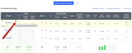 Особиста статистика, приховані можливості (можливості) Особиста статистика, приховані можливості