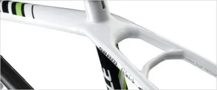 Легендарний бренд cannondale вУкаіни