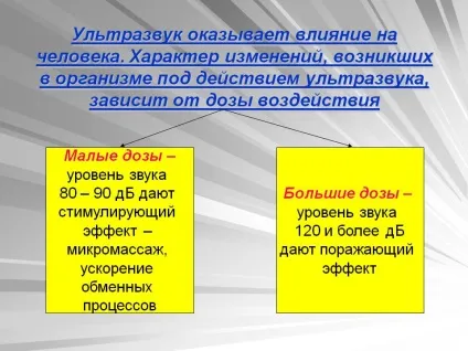 Лікування ультразвуком кому показана ультразвукова терапія - на (терапія) Лікування ультразвуком кому показана ультразвукова терапія - на