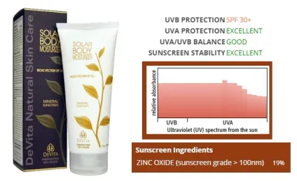 Кращий сонцезахисний крем для обличчя spf 30 (крем) Кращий сонцезахисний крем для обличчя spf 30