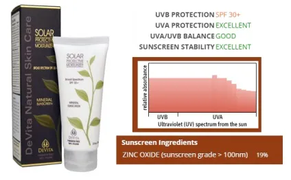 Кращий сонцезахисний крем для обличчя spf 30 (крем) Кращий сонцезахисний крем для обличчя spf 30