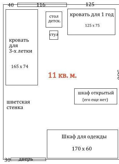 Варіанти планування дитячої кімнати 9, 10, 12 і 15 квадратних метрів (планування) Варіанти планування дитячої кімнати 9, 10, 12 і 15 квадратних метрів