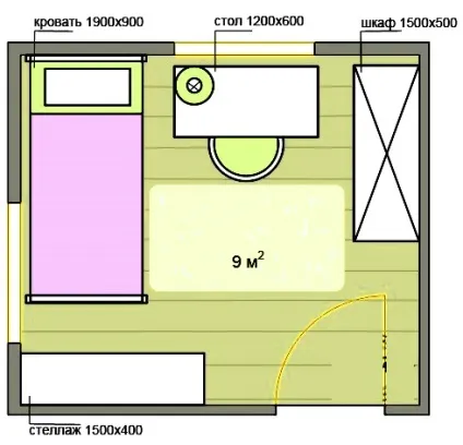 Варіанти планування дитячої кімнати 9, 10, 12 і 15 квадратних метрів (варіанти) Варіанти планування дитячої кімнати 9, 10, 12 і 15 квадратних метрів