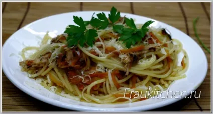 Макарони з куркою і овочами в ароматному соусі (овочами) Макарони з куркою і овочами в ароматному соусі