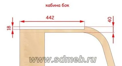 Машина пісочниця для дитини, зроблена своїми руками, зробимо меблі самі (руками) Машина пісочниця для дитини, зроблена своїми руками, зробимо меблі самі