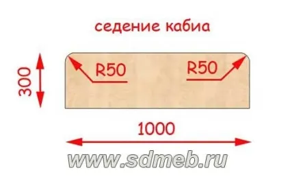 Машина пісочниця для дитини, зроблена своїми руками, зробимо меблі самі (руками) Машина пісочниця для дитини, зроблена своїми руками, зробимо меблі самі