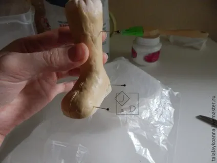 Робимо колодки для лялькової взуття - ярмарок майстрів - ручна робота, handmade (робимо колодки для лялькової взуття) Робимо колодки для лялькової взуття - ярмарок майстрів - ручна робота, handmade