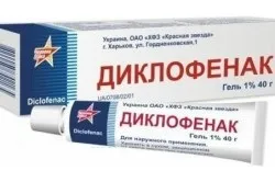 Мазі при переломах кісток
