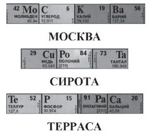 Між кирилицею і латиницею, Введенська сторона (український) Між кирилицею і латиницею, Введенська сторона
