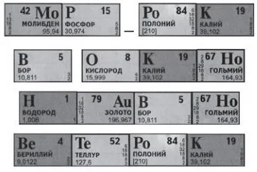 Між кирилицею і латиницею, Введенська сторона (білий квадрат) Між кирилицею і латиницею, Введенська сторона