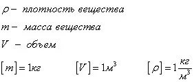 Молекулярно-кінетична теорія перше, друге, третє положення (формули) Молекулярно-кінетична теорія перше, друге, третє положення
