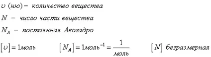Молекулярно-кінетична теорія перше, друге, третє положення (положення молекулярно-кінетичної теорії) Молекулярно-кінетична теорія перше, друге, третє положення