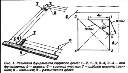 Монтаж фундаменту з блоків ФБС своїми руками (руками) Монтаж фундаменту з блоків ФБС своїми руками