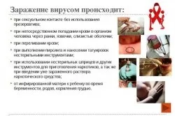 Чи можна працювати з гепатитом с і на яких посадах (про гепатит) Чи можна працювати з гепатитом с і на яких посадах