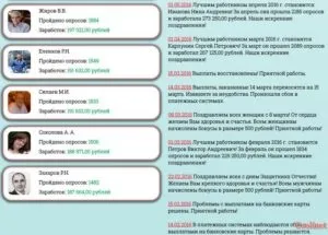 Мій відгук про глас народу заробіток на опитуваннях - будьте обережні (глас) Мій відгук про глас народу заробіток на опитуваннях - будьте обережні
