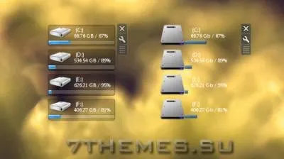Моя погода (російською) - гаджет для windows 7 (скачати безкоштовно) Моя погода (російською) - гаджет для windows 7
