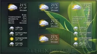 Моя погода (російською) - гаджет для windows 7 (гаджет) Моя погода (російською) - гаджет для windows 7