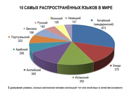 Московське метро готове до англо-американської окупації (метро) Московське метро готове до англо-американської окупації