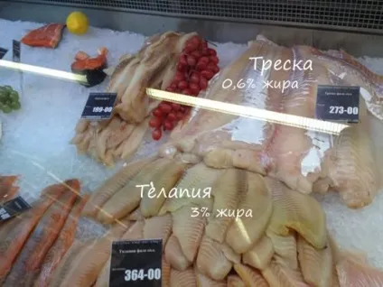 Чи можна їсти фрукти ввечері при схудненні (можна) Чи можна їсти фрукти ввечері при схудненні