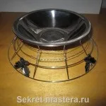 Набір для фондю