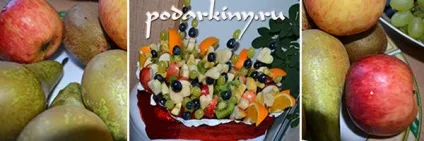 На день народження до бабусі створюємо подарунок своїми руками!