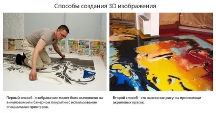Наливні 3d підлоги технологія заливки своїми руками, етапи робіт (заливки) Наливні 3d підлоги технологія заливки своїми руками, етапи робіт