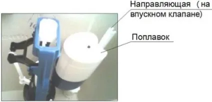 Налаштування арматури унітазу правила виконання регулювання (унітаза) Налаштування арматури унітазу правила виконання регулювання