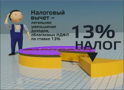 ПДФО що це таке що таке 2 ПДФО