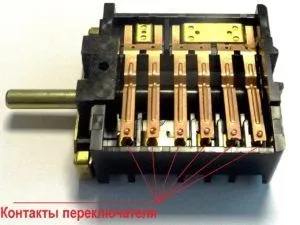 Несправності електричних плит і їх ремонт своїми руками