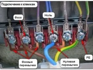 Несправності електричних плит і їх ремонт своїми руками