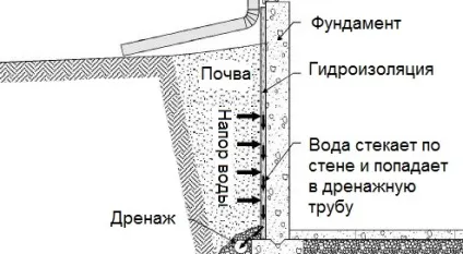 Чи не розлучайте того, що бог з'єднав (того) Чи не розлучайте того, що бог з'єднав