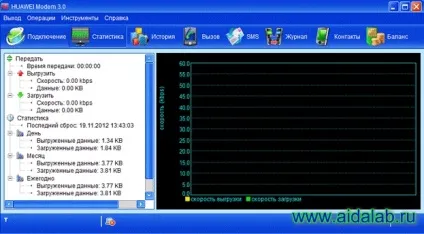 New_dashboard huawei modem 3