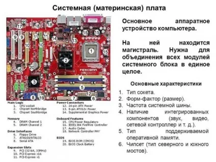 Несправності системної плати, діагностика, до кого звернутися, чи можна відремонтувати самому (несправності) Несправності системної плати, діагностика, до кого звернутися, чи можна відремонтувати самому