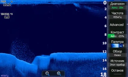 Видова ідентифікація риб за допомогою рибопошукових технологій lowrance - купити вУкаіни ехолоти (радар) Видова ідентифікація риб за допомогою рибопошукових технологій lowrance - купити вУкаіни ехолоти