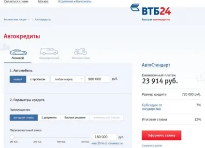 Чи вигідний автокредит в якому банку краще взяти (банку) Чи вигідний автокредит в якому банку краще взяти